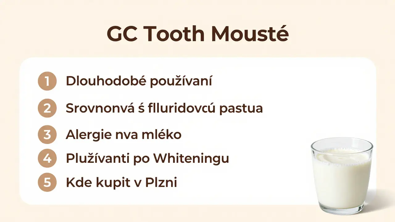 Přehledná grafická reprezentace často kladených otázek týkajících se bezpečnosti, účinnosti a dostupnosti produktu GC Tooth Mousse.